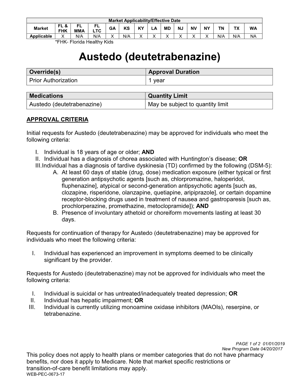 Austedo (Deutetrabenazine)