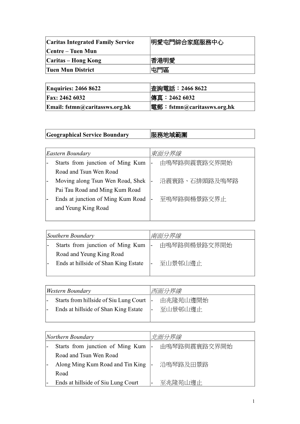 Service Boundary of Caritas Tuen Mun Integrated Family Service Centre