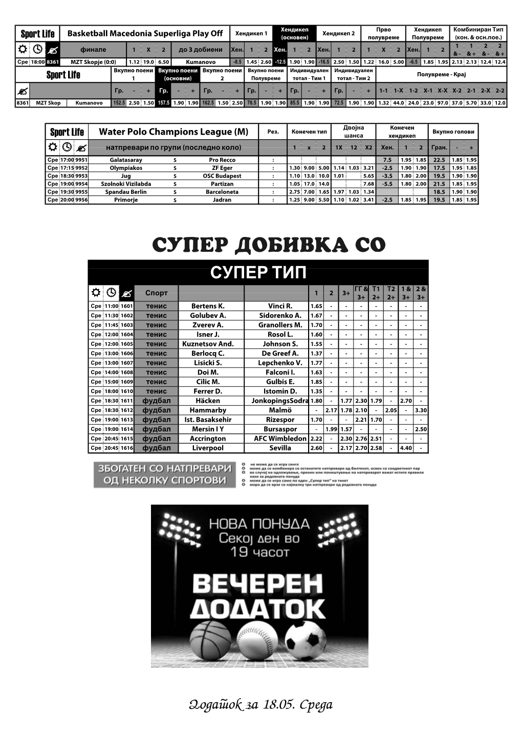 СУПЕР ТИП ГГ & Т1 Т2 1 & 2 & Спорт 1 23+  3+ 2+ 2+ 3+ 3+ Сре 11:00 1601 Тенис Bertens K