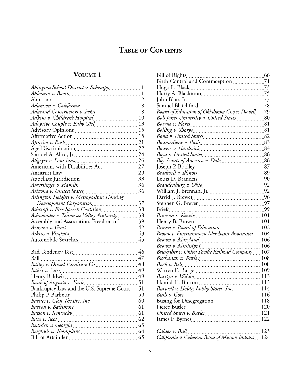 Abington School District V. Schempp 1 Ableman V. Booth 1 Abortion 2