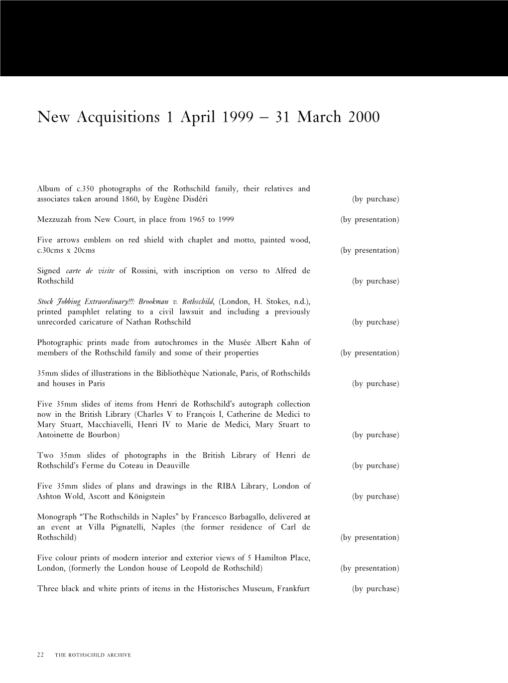 New Acquisitions 1 April 1999 – 31 March 2000