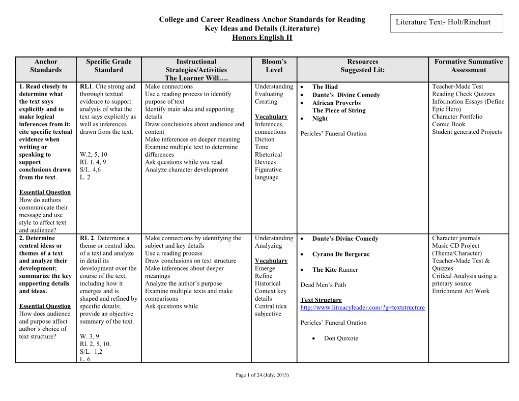 College And Career Readiness Anchor Standards For Reading