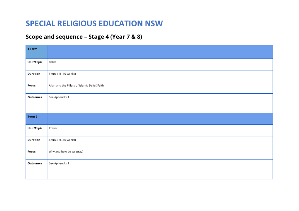 Special Religious Education Nsw