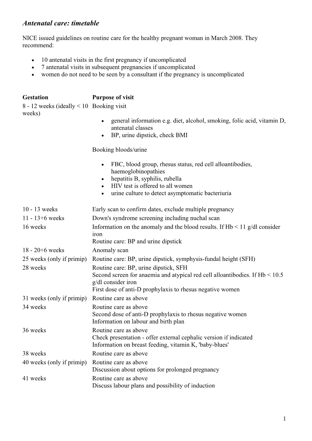 Antenatal Care: Timetable