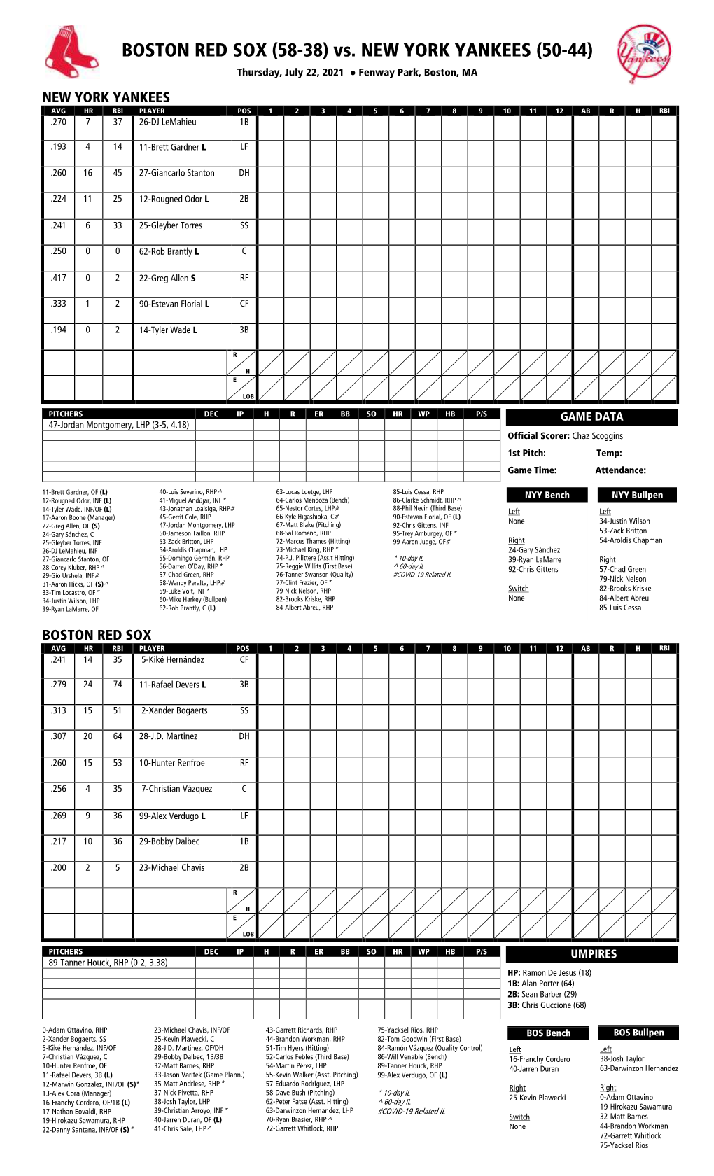 Today's Starting Lineups