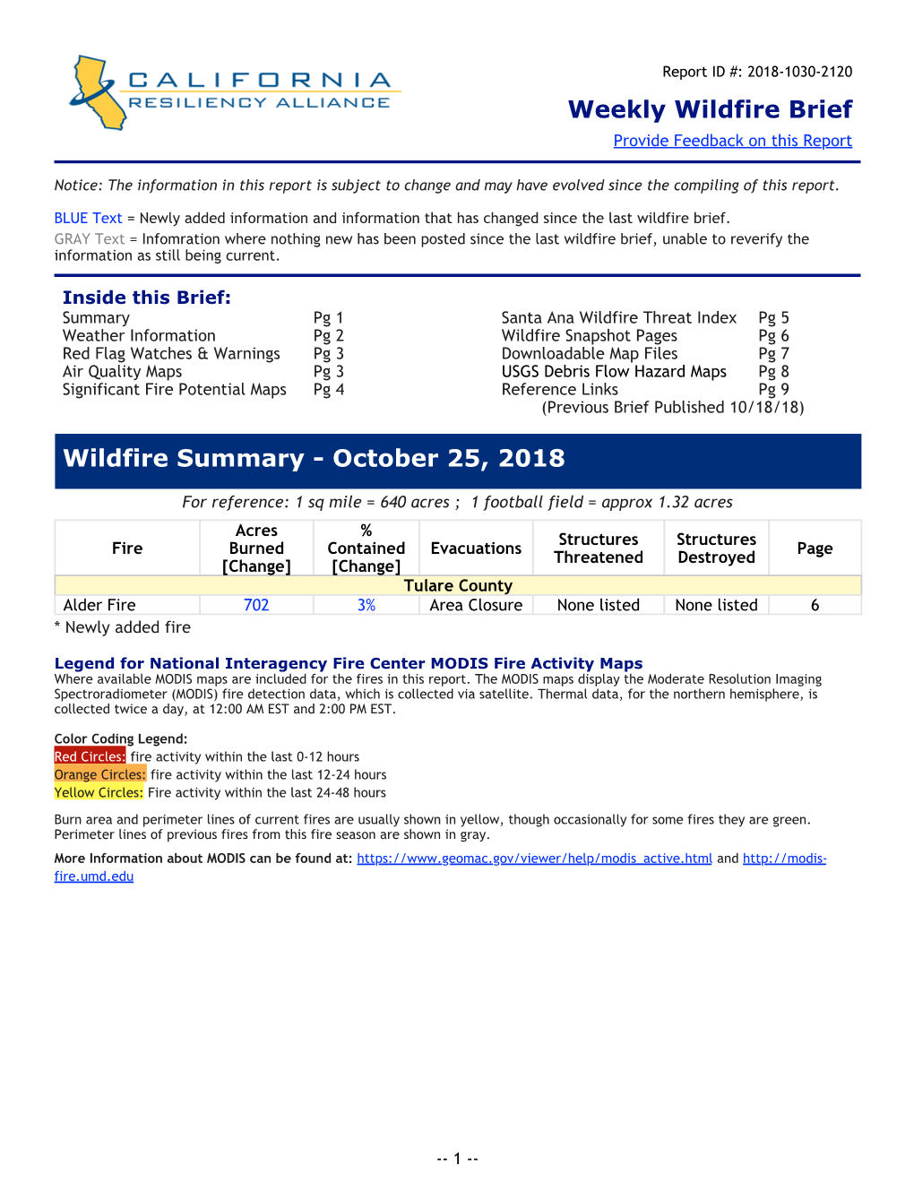 The CRA Weekly Wildfire Brief for October 25, 2018