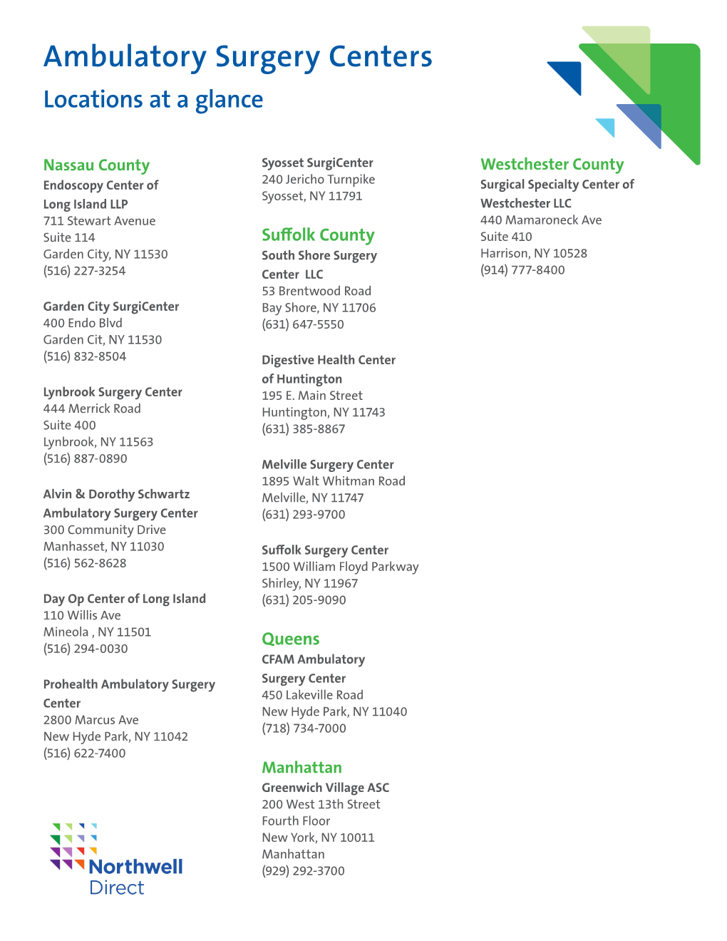 Ambulatory Surgery Centers Locations at a Glance