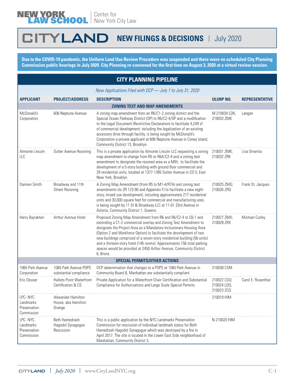 CITYLAND NEW FILINGS & DECISIONS | July 2020