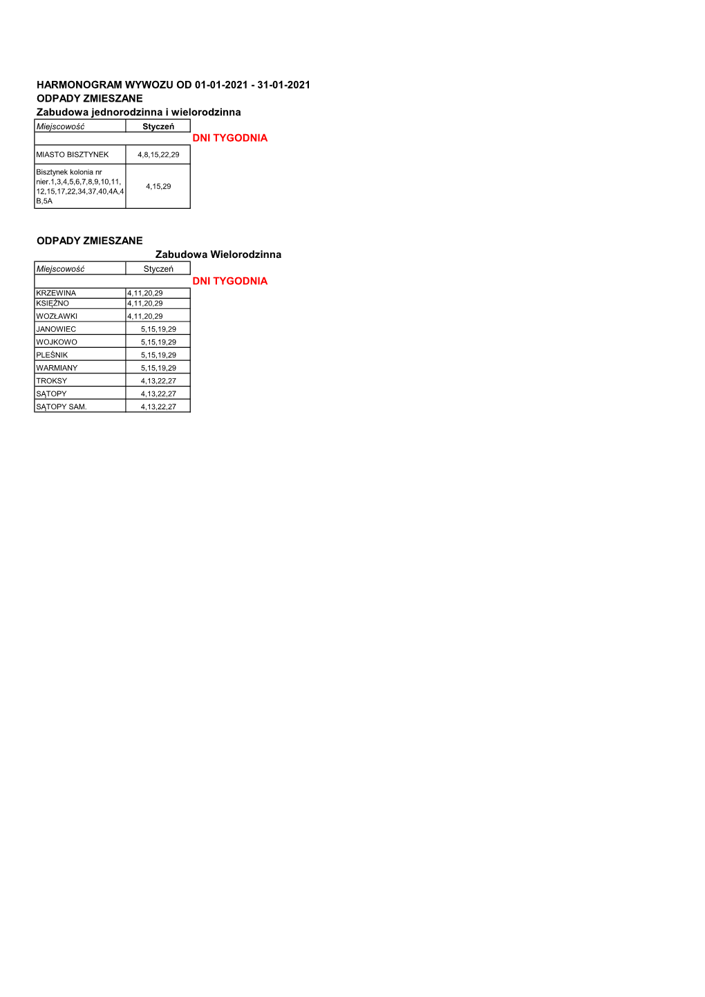 HARMONOGRAM WYWOZU OD 01-01-2021 - 31-01-2021 ODPADY ZMIESZANE Zabudowa Jednorodzinna I Wielorodzinna Miejscowość Styczeń DNI TYGODNIA