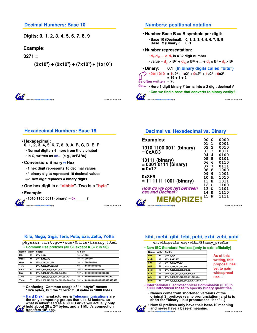 Binary Slides