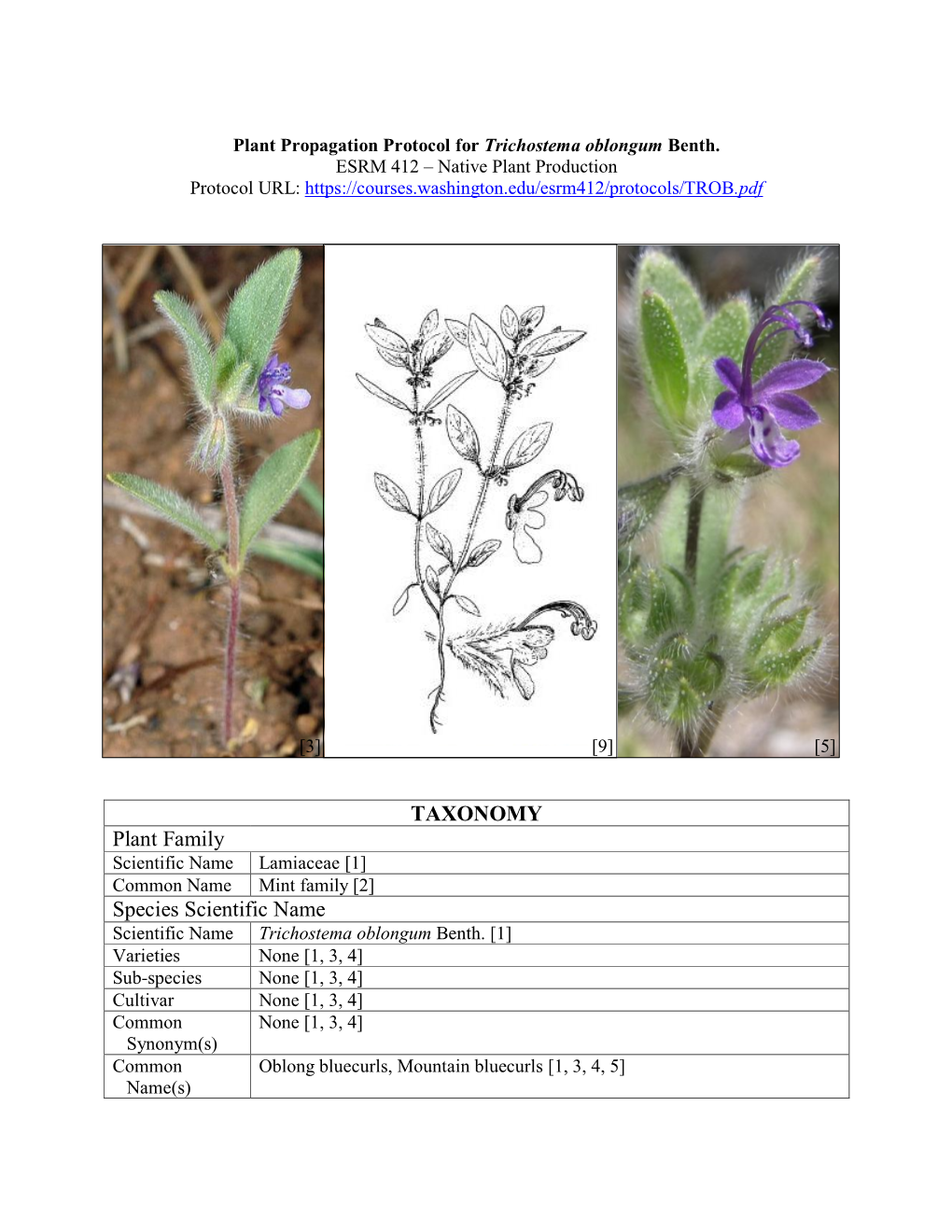 Draft Plant Propagation Protocol