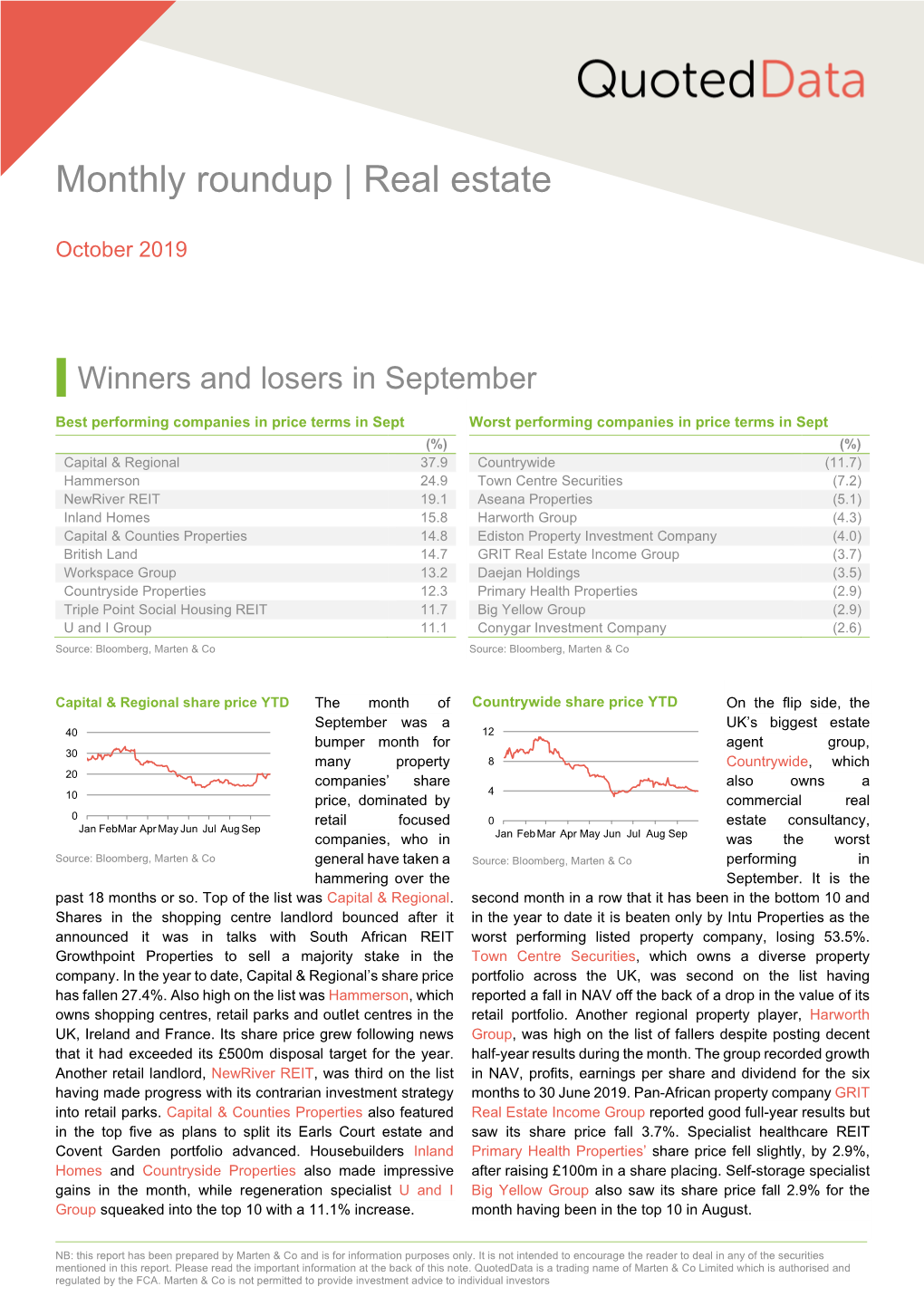 Marten & Co / Quoted Data Word Template