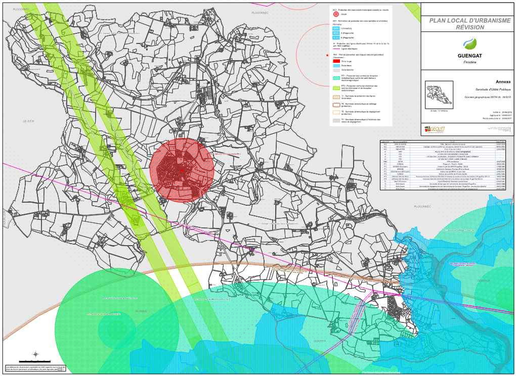 Plan Local D'urbanisme Révision