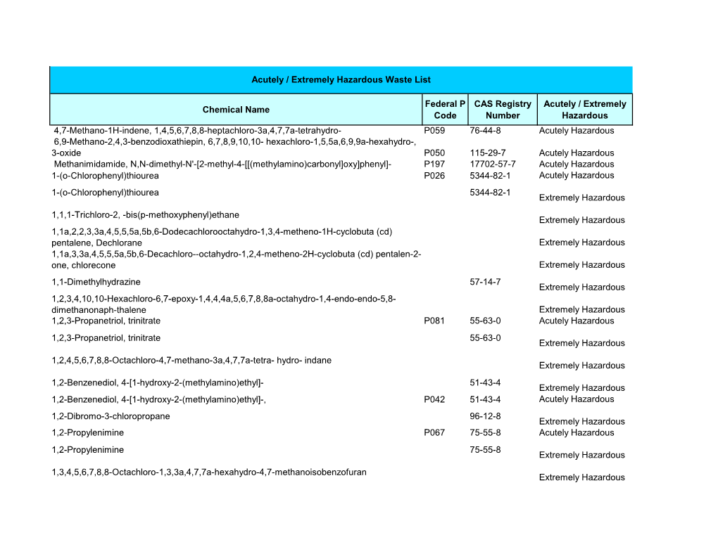 Chemical Name Federal P Code CAS Registry Number Acutely