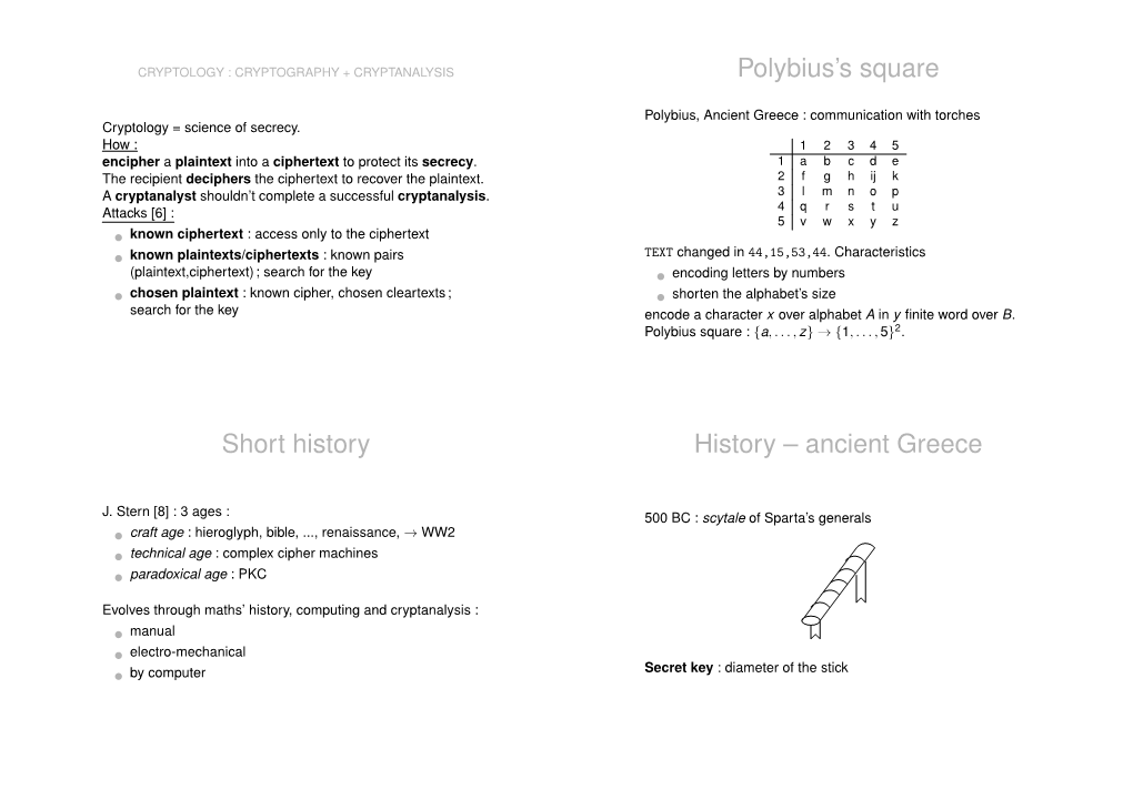 Short History Polybius's Square History – Ancient Greece