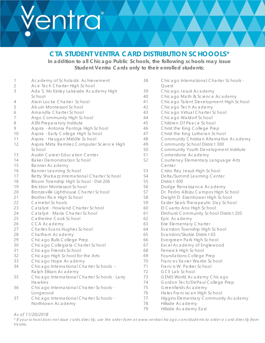 Cta Student Ventra Card Distribution Schoools*