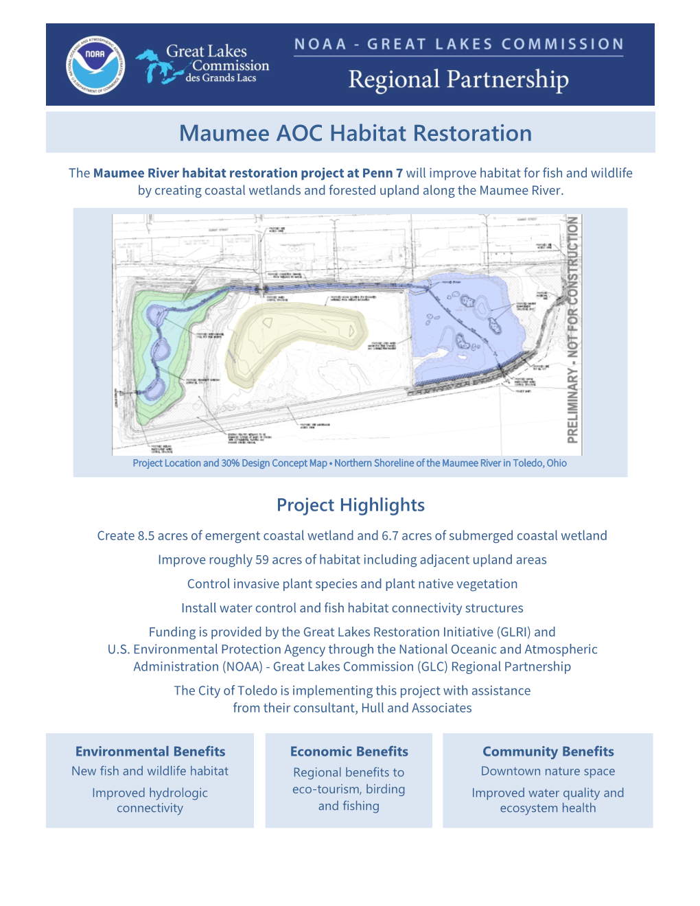 Maumee AOC Habitat Restoration
