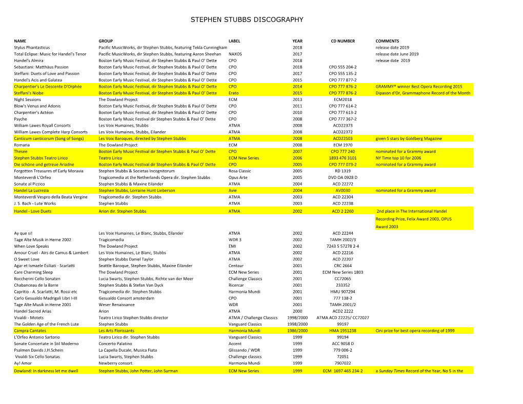 Stephen Stubbs Discography 2018