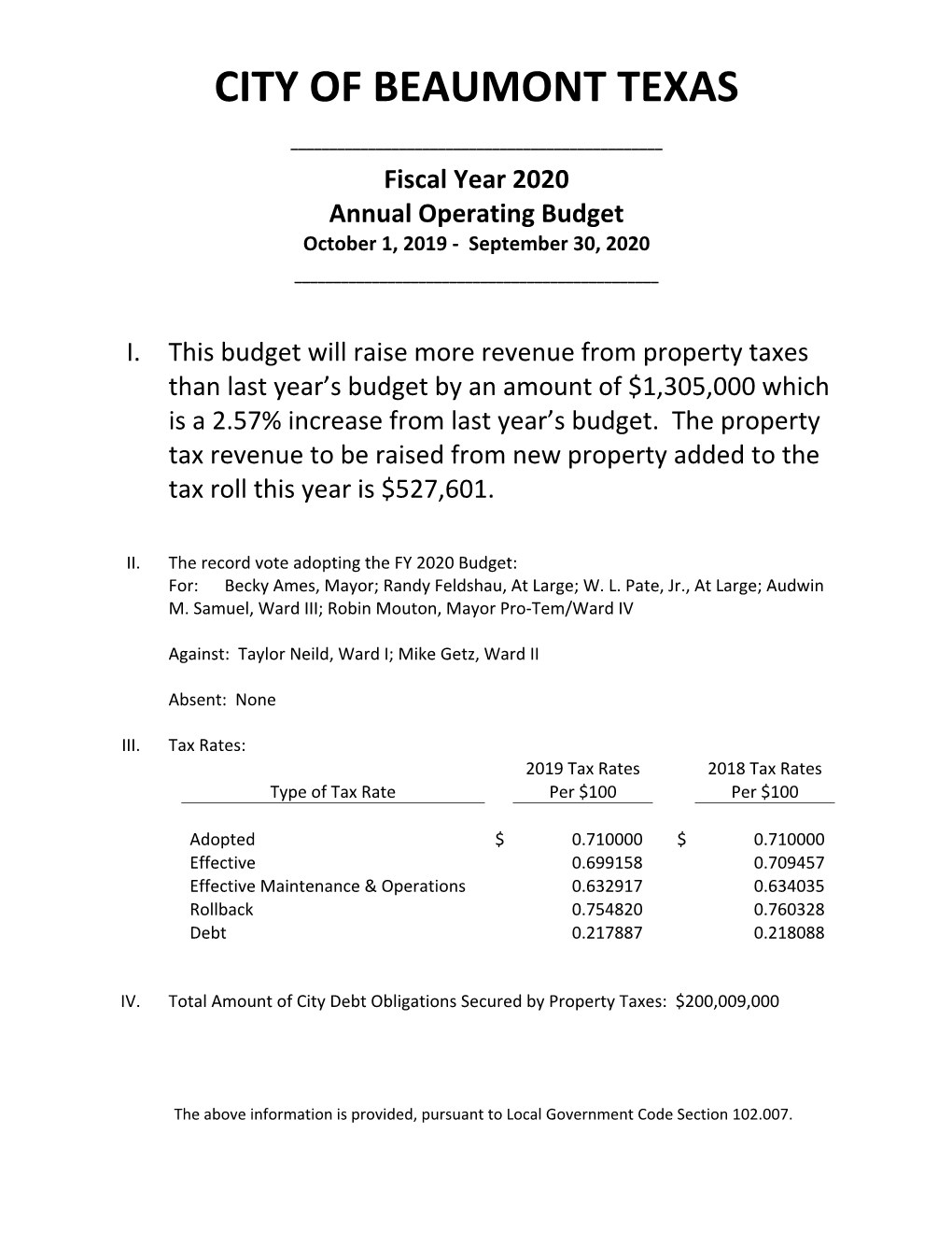 FY2020 Adopted Budget