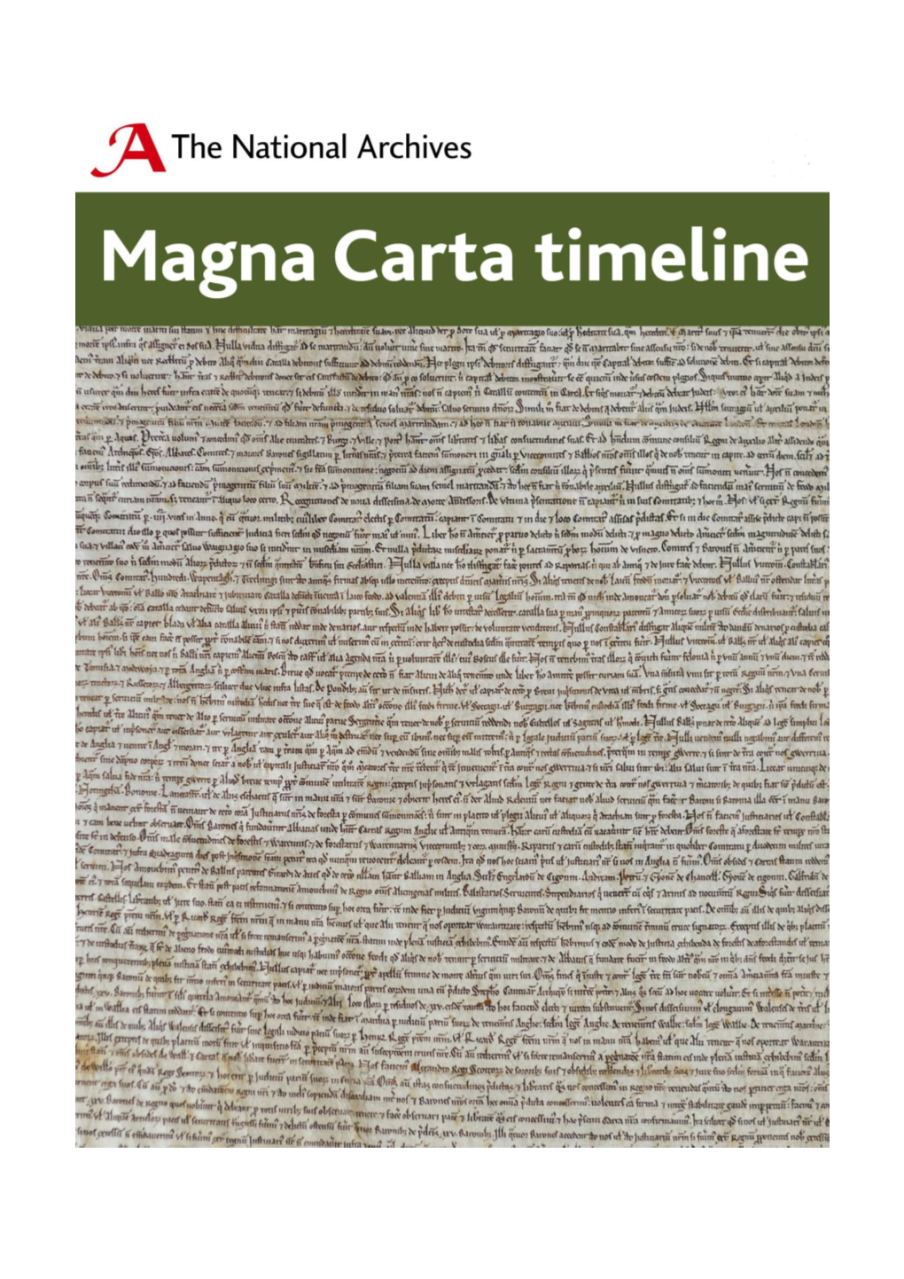 Magna-Carta-Timeline.Pdf