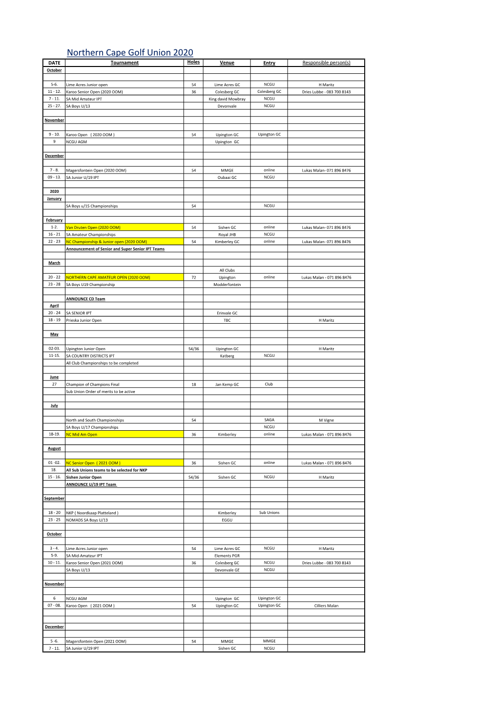 Northern Cape Golf Union 2020 DATE Tournament Holes Venue Entry Responsible Person(S) October