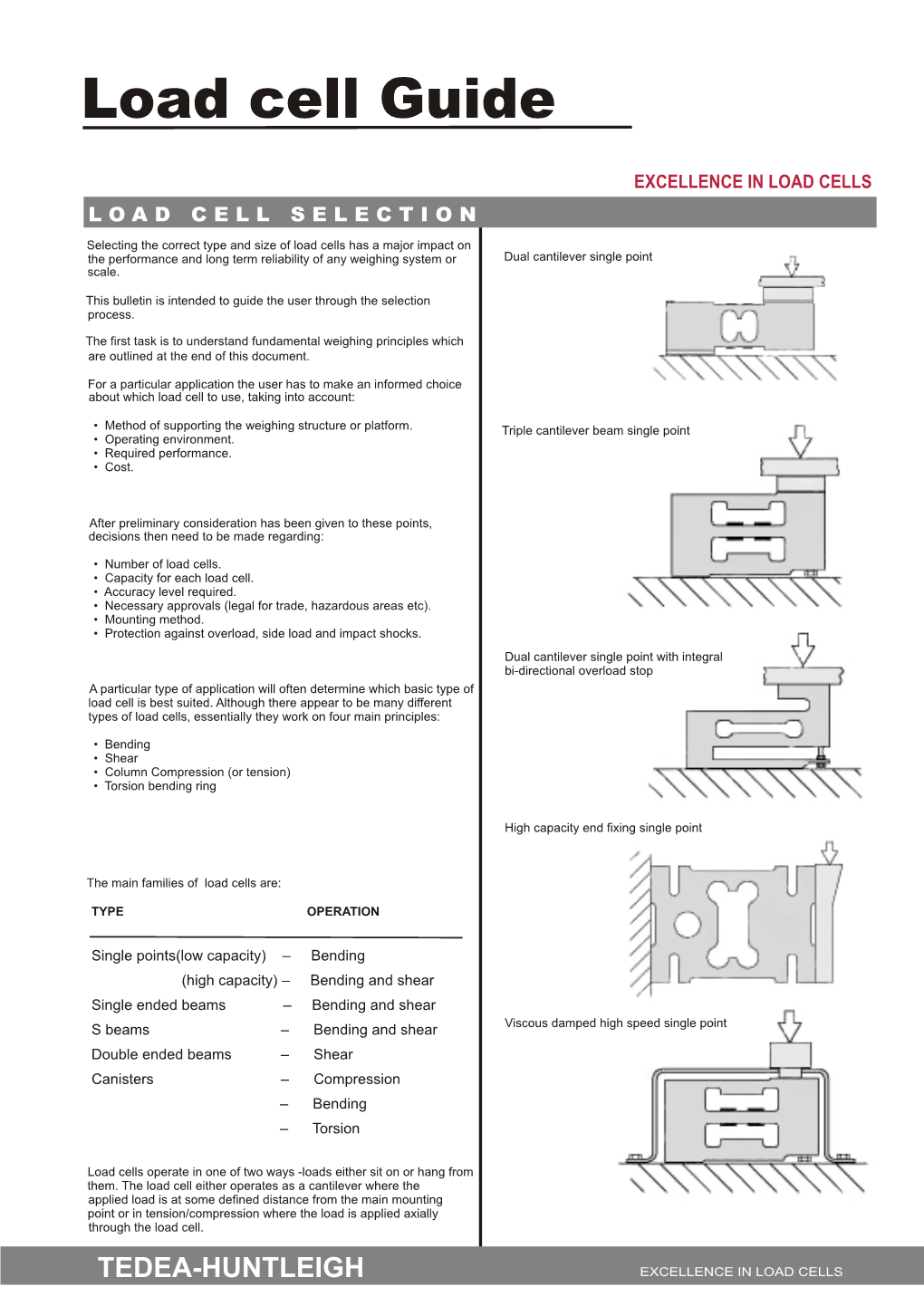 Load Cell Guide