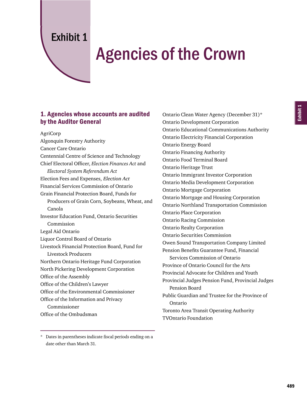 Exhibit 1: Agencies of the Crown (Pdf 114Kb)