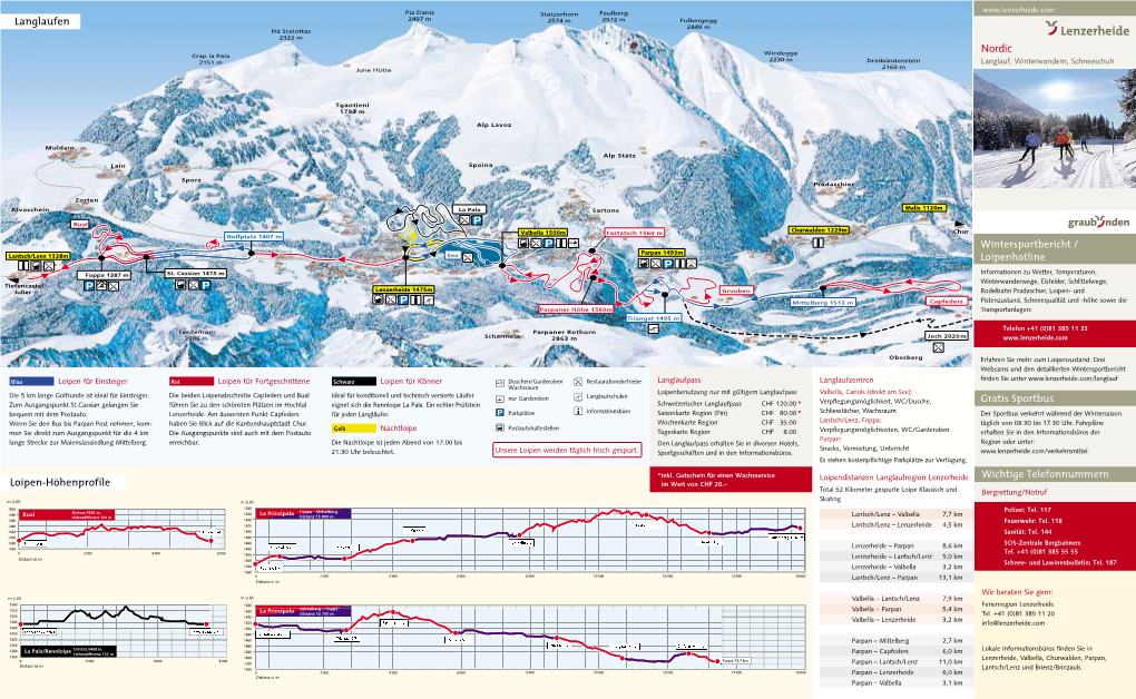 Loipenplan Ansicht West Nordic Loipen-Höhenprofile Langlaufen