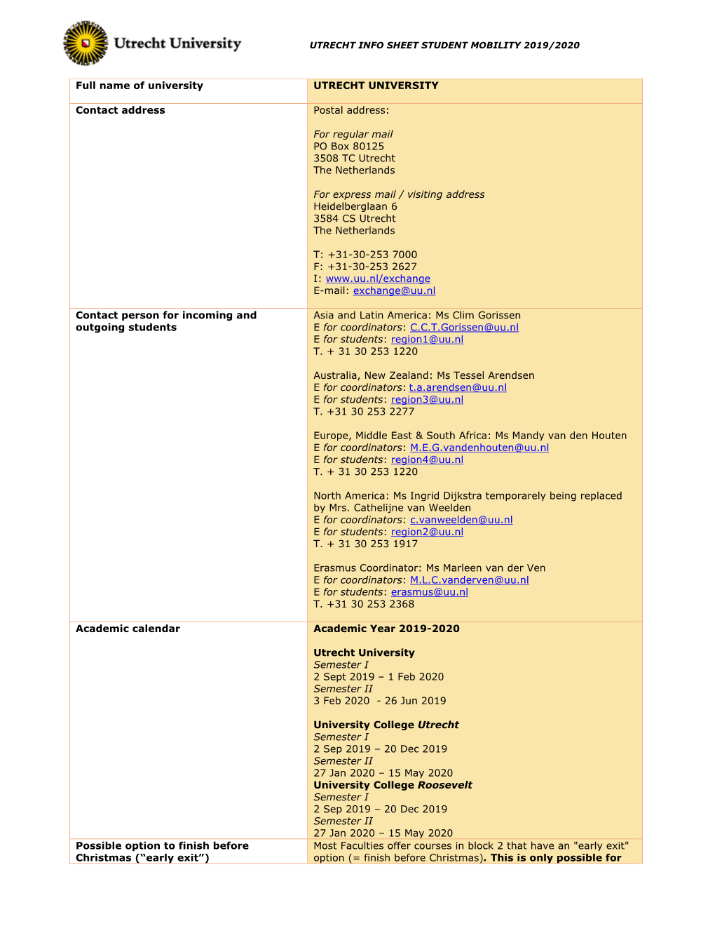 Full Name of University UTRECHT UNIVERSITY Contact Address