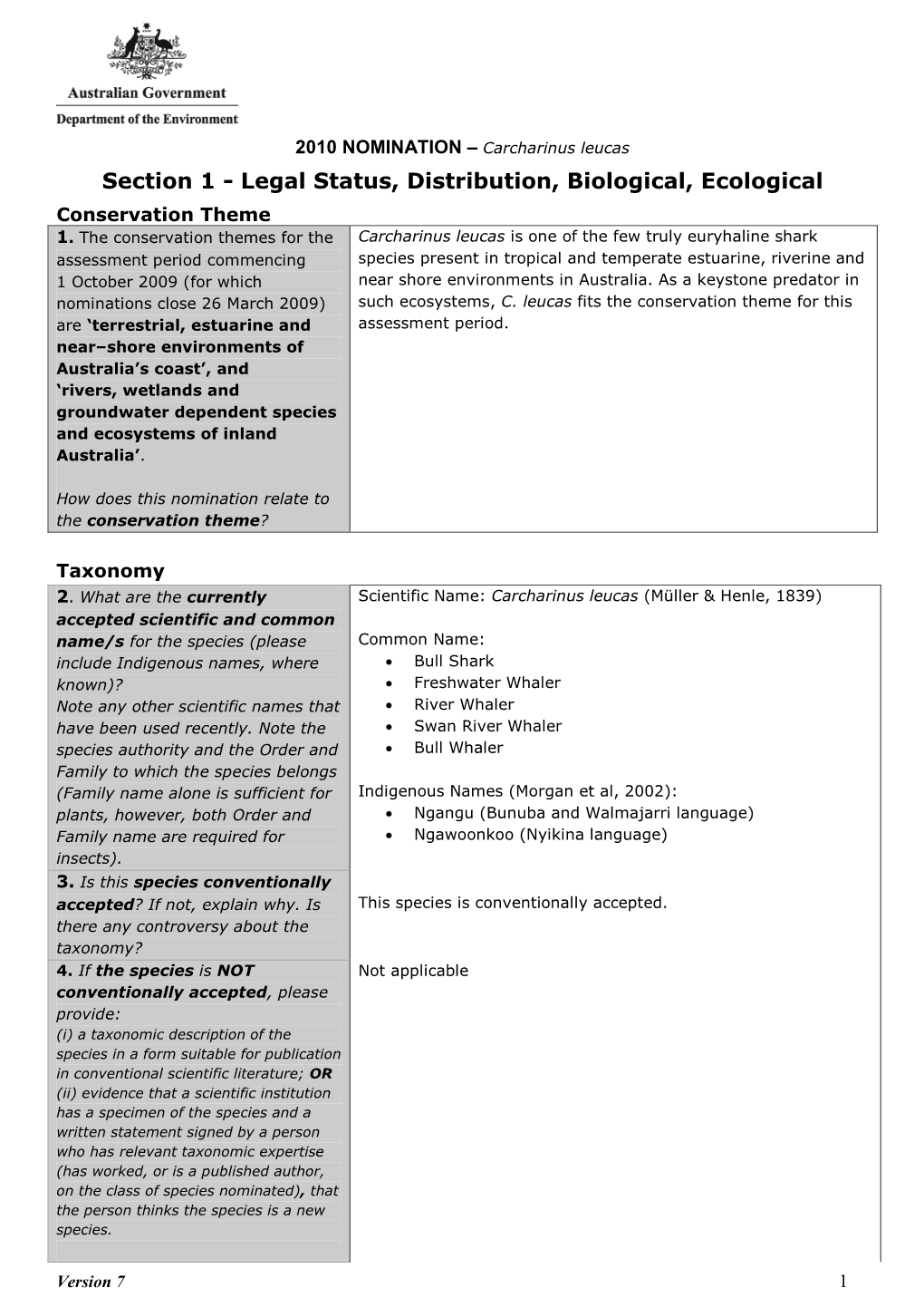 Threatened Species Nomination Form