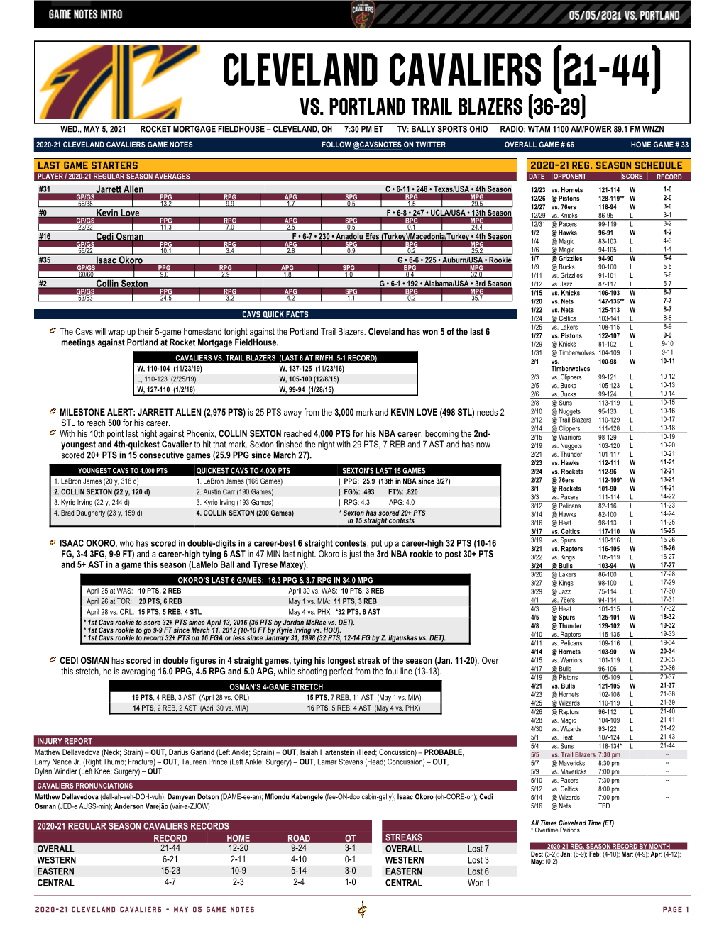 Cleveland Cavaliers (21-44) Vs