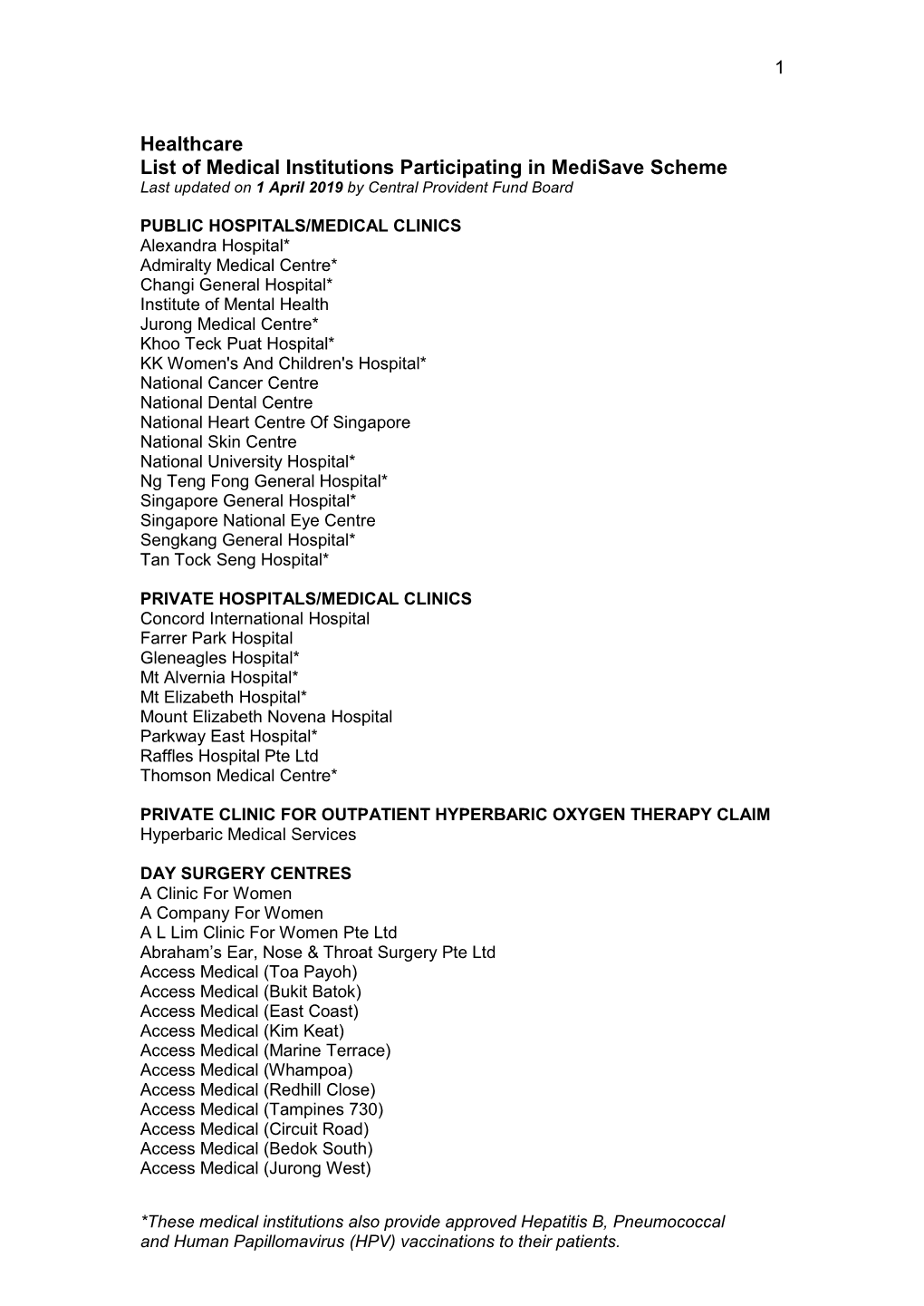 Healthcare List of Medical Institutions Participating in Medisave Scheme Last Updated on 1 April 2019 by Central Provident Fund Board