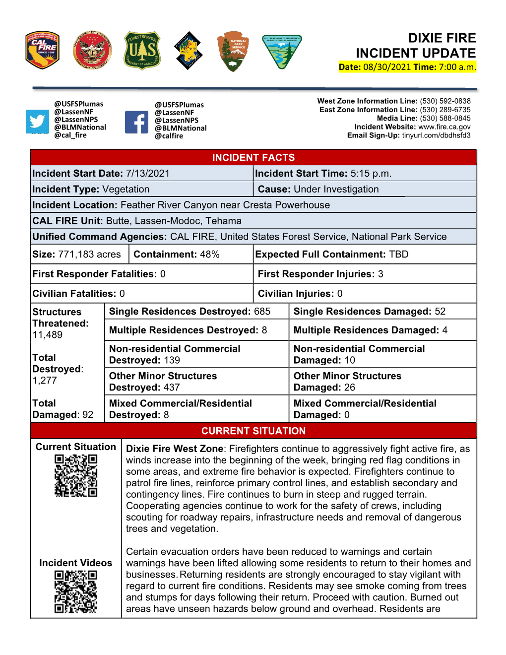 DIXIE FIRE INCIDENT UPDATE Date: 08/30/2021 Time: 7:00 A.M