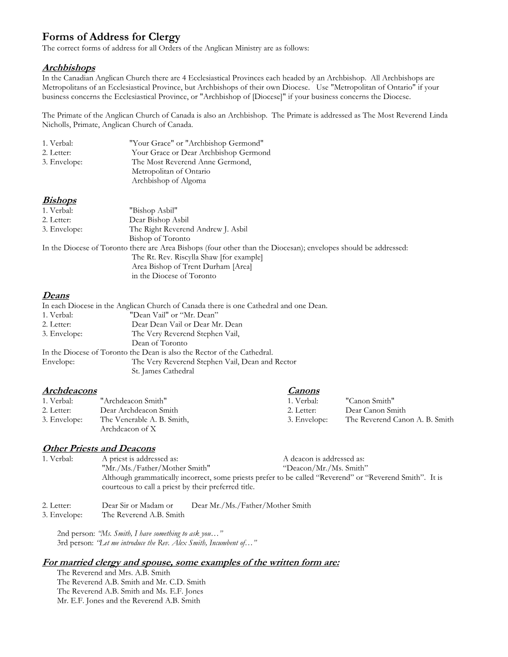 Forms of Address for Clergy the Correct Forms of Address for All Orders of the Anglican Ministry Are As Follows