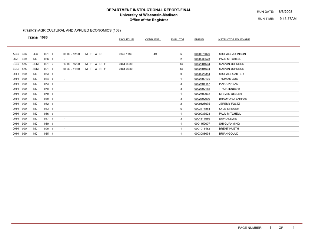 DEPARTMENT INSTRUCTIONAL REPORT-FINAL RUN DATE: 8/8/2008 University of Wisconsin-Madison Office of the Registrar RUN TIME: 9:43:37AM