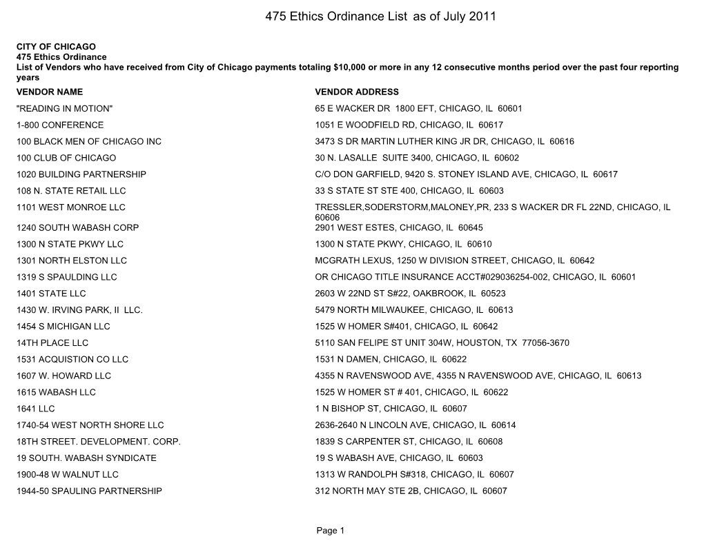 475 Ethics Ordinance List As of July 2011