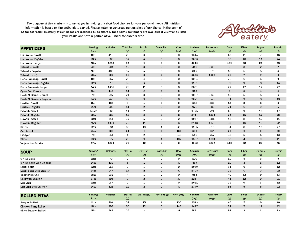 Aladdins-Nutritional-Info.Pdf