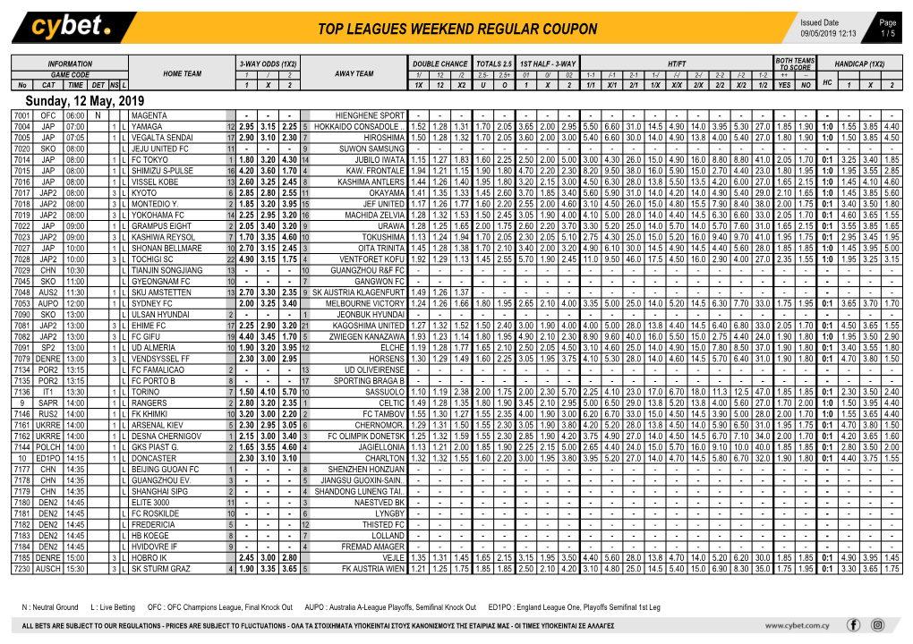 Top Leagues Weekend Regular Coupon 09/05/2019 12:13 1 / 5