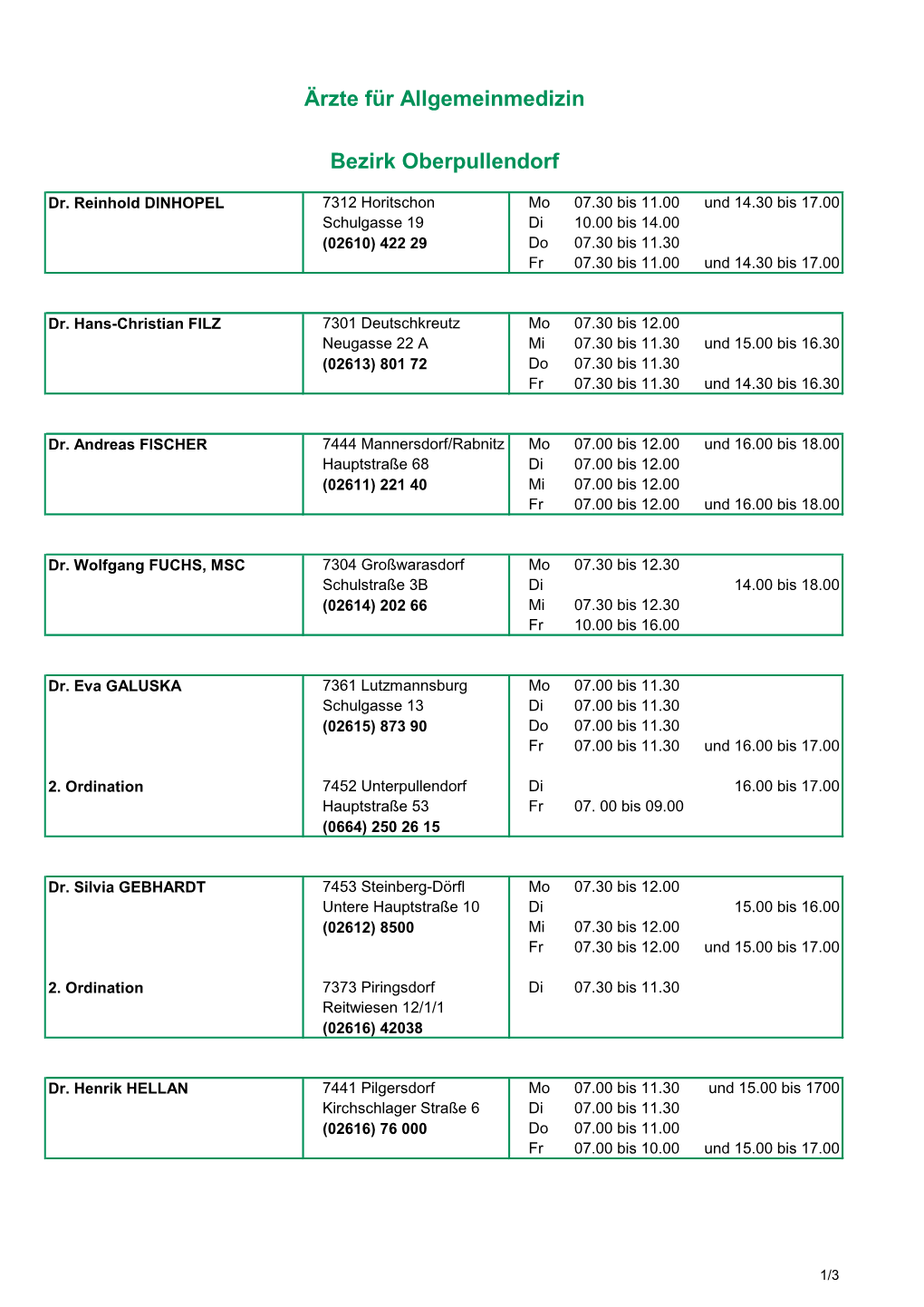 Bezirk Oberpullendorf Ärzte Für Allgemeinmedizin