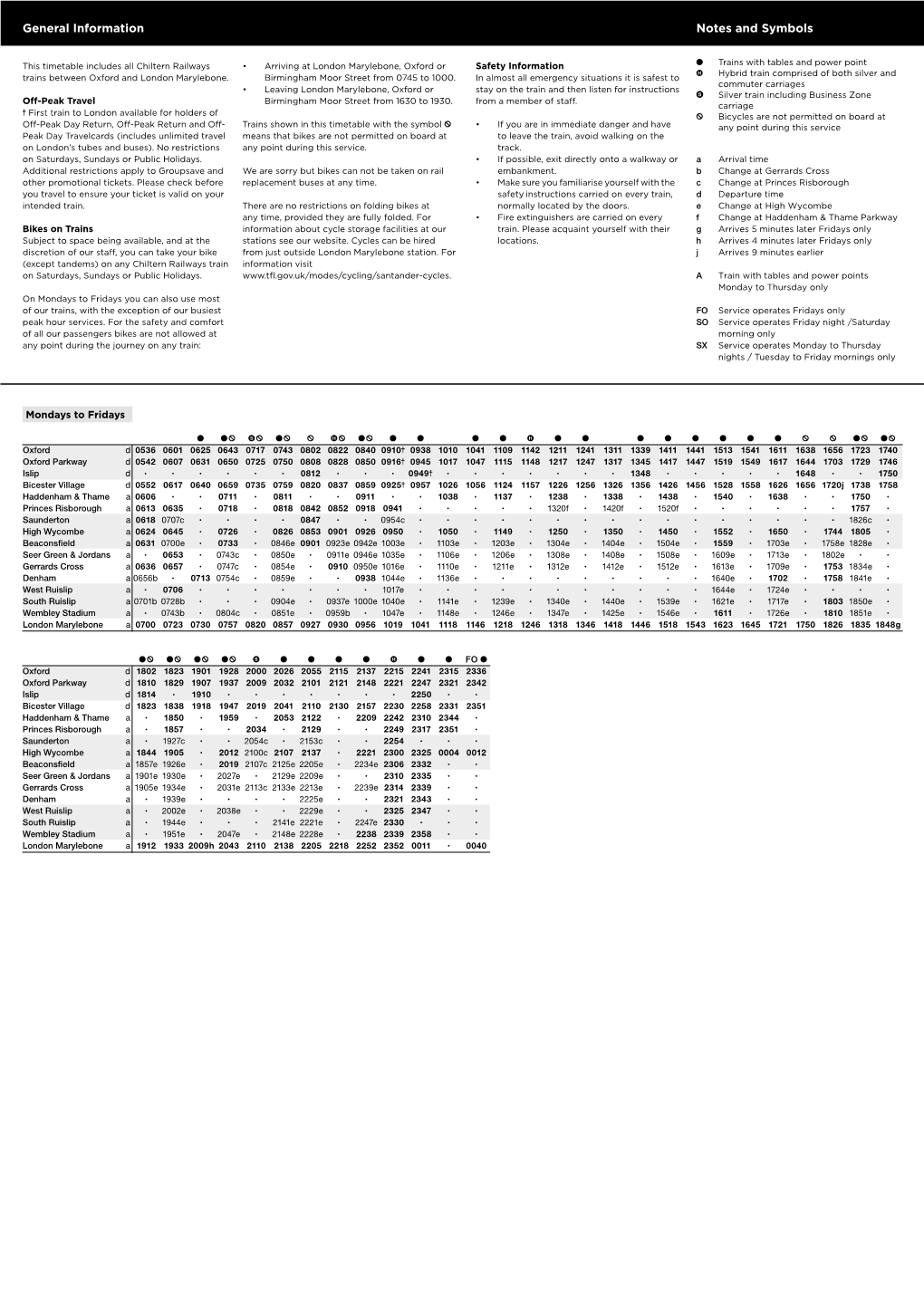 General Information Notes and Symbols