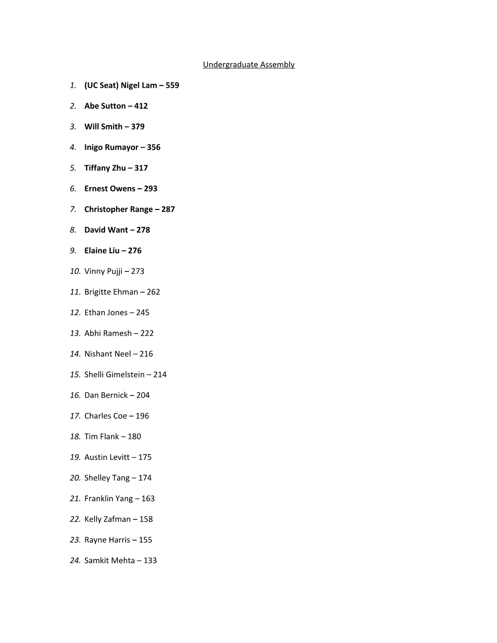 Undergraduate Assembly