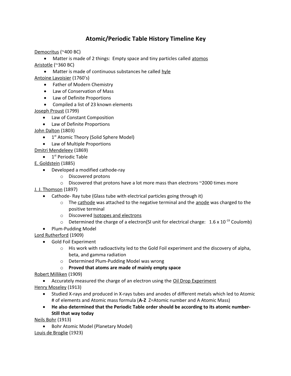 Atomic/Periodic Table History Timeline Key