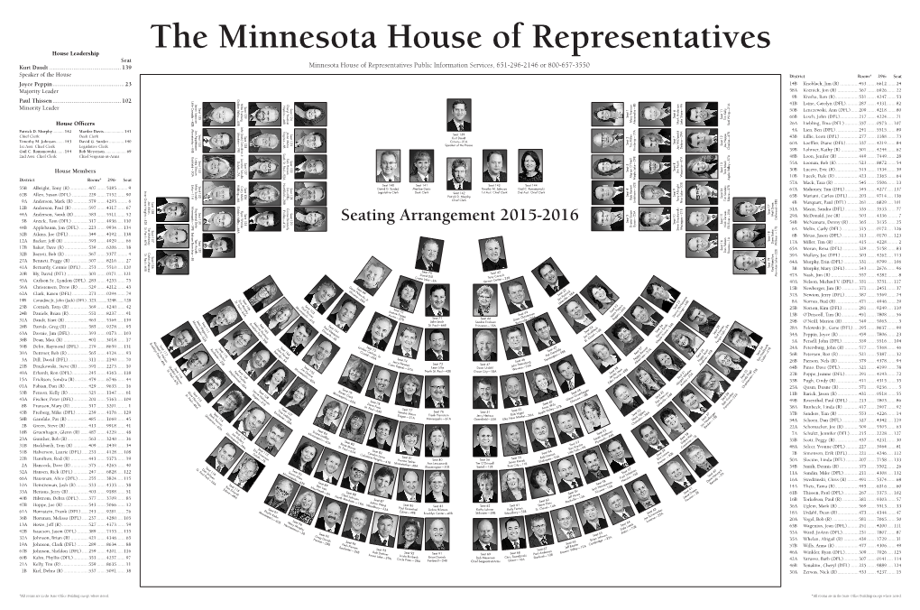 The Minnesota House of Representatives House Leadership Seat Kurt Daudt