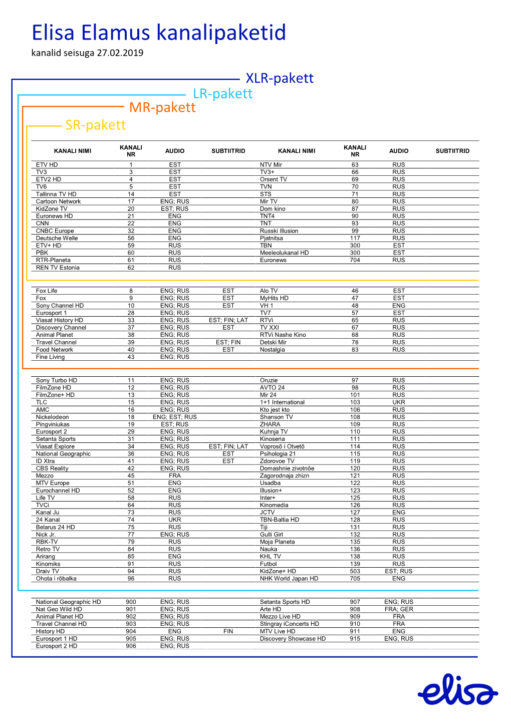 Elisa Elamus Kanalipaketid Kanalid Seisuga 27.02.2019