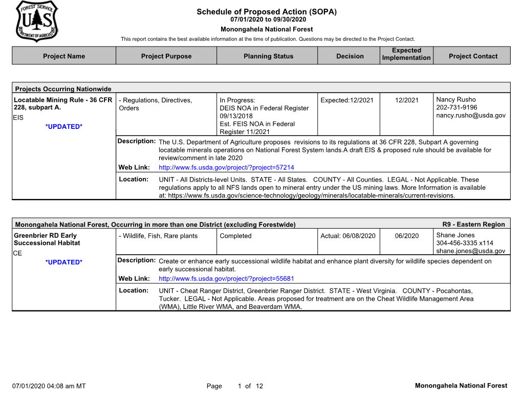 Schedule of Proposed Action (SOPA) 07/01/2020 to 09/30/2020 Monongahela National Forest This Report Contains the Best Available Information at the Time of Publication