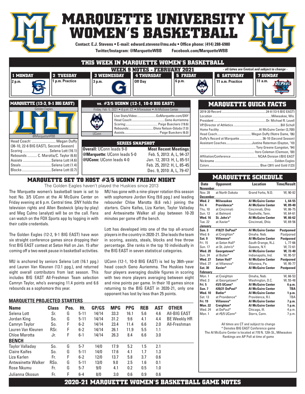 Marquette University Women's Basketball Overall Statistics (As of Feb 3, 2021)