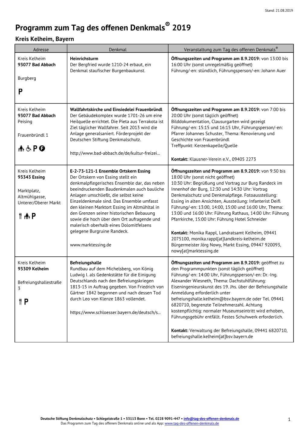 Programm Zum Tag Des Offenen Denkmals® 2019 Kreis Kelheim, Bayern