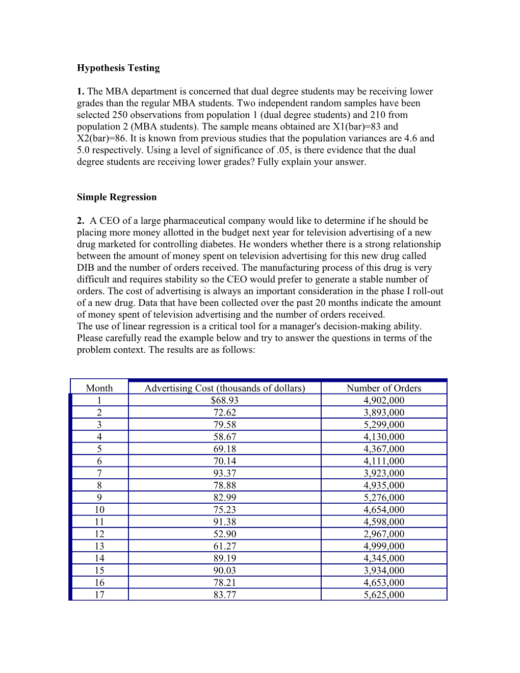 Hypothesis Testing