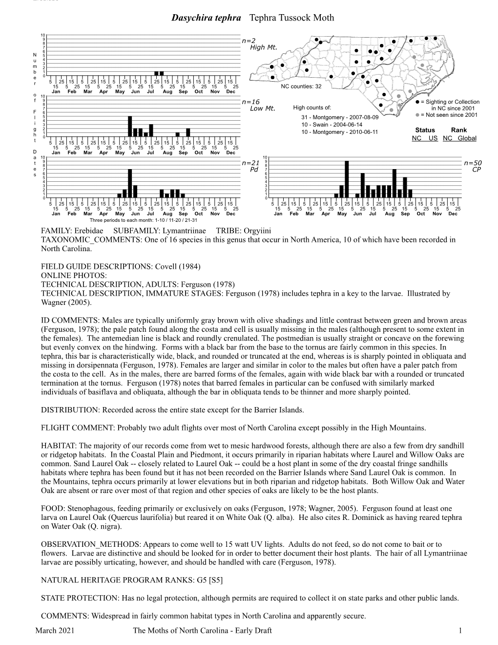 Moths of North Carolina - Early Draft 1