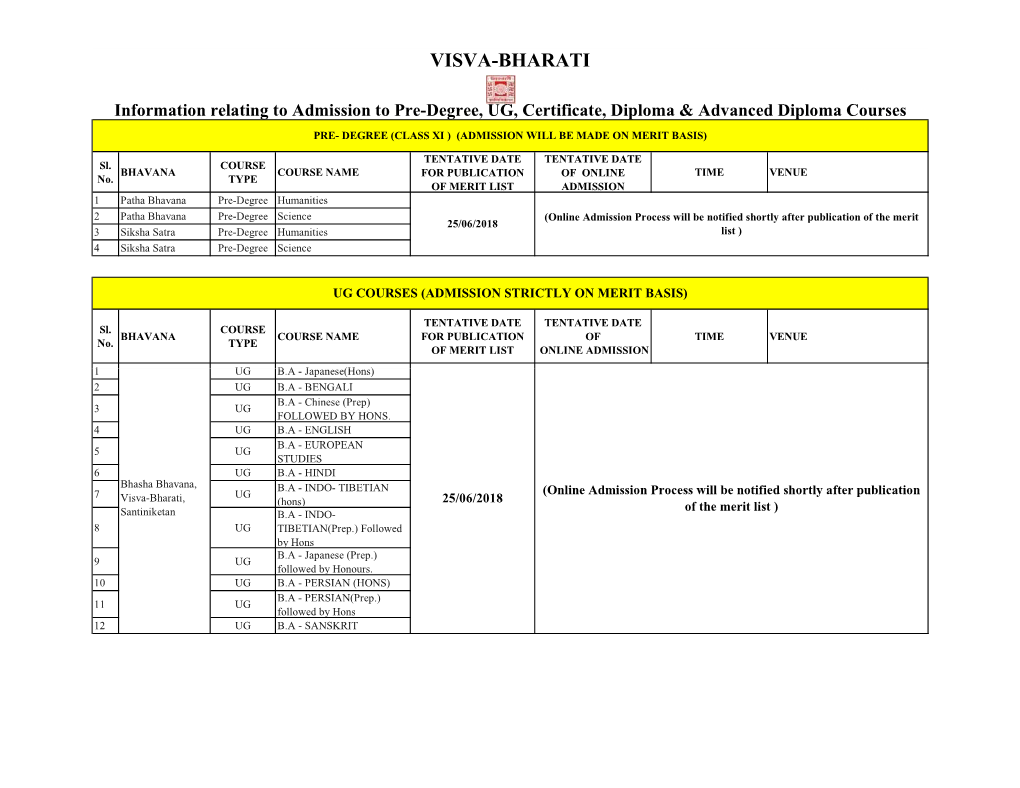 DATE of ENTRANCE PD, UG, Cert., Dip, ADV 2018